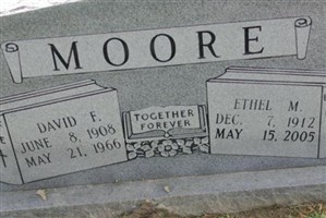 David F. Moore David F. Moore