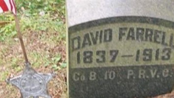 David Farrell David Farrell