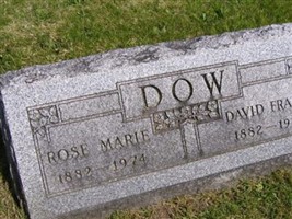 David Frank Dow David Frank Dow
