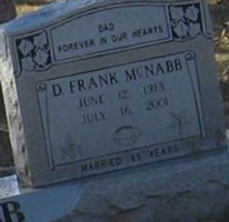 David Frank McNabb David Frank McNabb