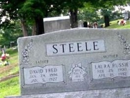 David Fred Steele David Fred Steele