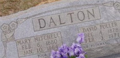 David Fuller Dalton