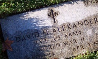 David H Alexander David H Alexander