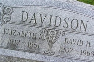 David H. Davidson David H. Davidson