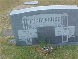 David H. Funderburk David H. Funderburk