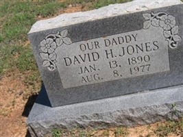David H. Jones David H. Jones