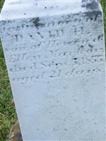 David H Marker David H Marker