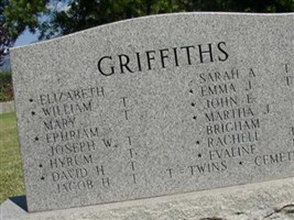 David Henry Griffiths David Henry Griffiths