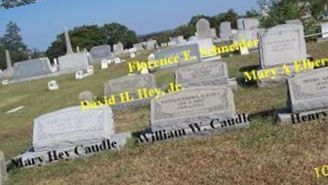 David Howell Hey, Jr