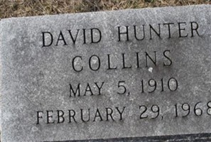 David Hunter Collins David Hunter Collins