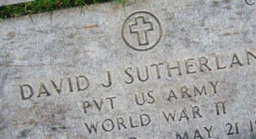 David J Sutherland David J Sutherland