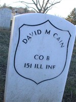 David M Cain David M Cain
