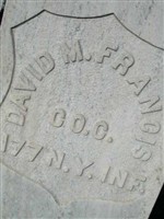 David M. Francis David M. Francis