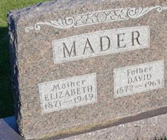 David Mader David Mader