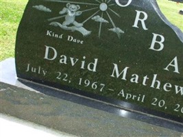 David Mathew Sorba