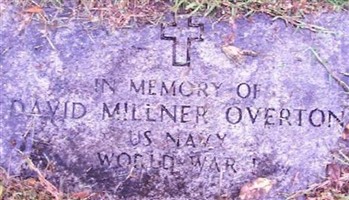 David Millner Overton