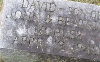 David Mohler