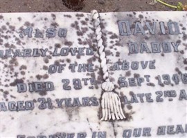 David Munro Wilson David Munro Wilson