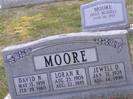 David N. Moore David N. Moore