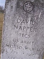 David Napper David Napper