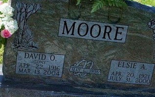 David O. Moore David O. Moore