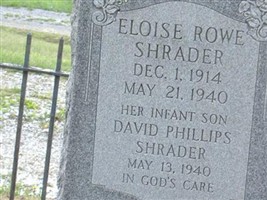 David Phillips Shrader David Phillips Shrader