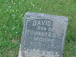 David R Moore David R Moore