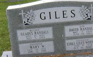 David Randall Giles