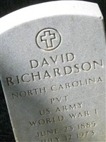 David Richardson David Richardson