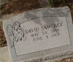 David Sanchez