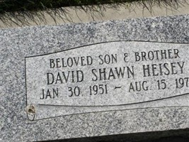 David Shawn Heisey David Shawn Heisey