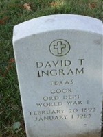 David T Ingram David T Ingram