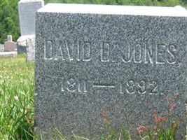 David U Jones