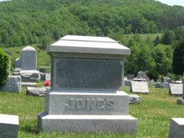 David U Jones