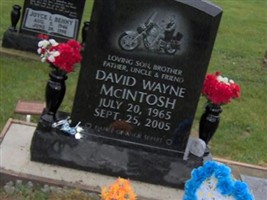 David W. McIntosh David W. McIntosh