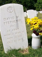 David W Stephens David W Stephens