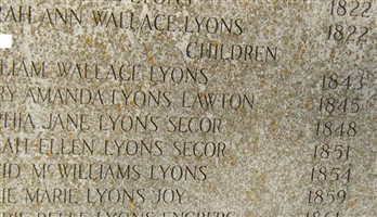 David Wallace Lyons David Wallace Lyons