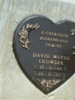 David Wayne Crowder