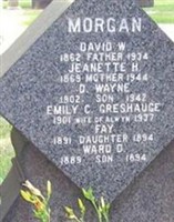 David Wayne Morgan David Wayne Morgan