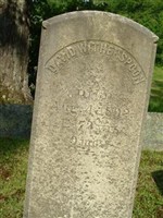 David Witherspoon