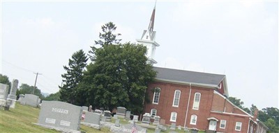 Saint Davids Reformed Church Cemetery Saint Davids Reformed Church Cemetery
