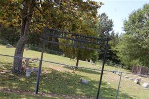 Davis Family Cemetery