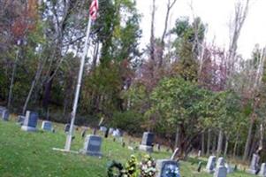 Dean Family Cemetery