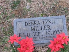 Debra Lynn Miller
