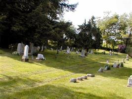 Deckards Cemetery