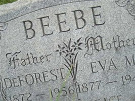 DeForrest Beebe DeForrest Beebe