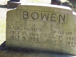DeGraw Bowen DeGraw Bowen