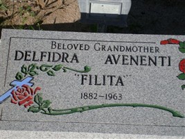 Delfidra "Filita" Arvizu Avenenti Delfidra "Filita" Arvizu Avenenti