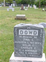Delia C Dowd