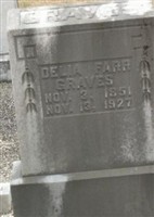 Delia Farr Graves